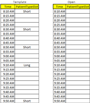 Scheduling