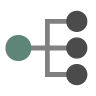 Multicore Analysis button