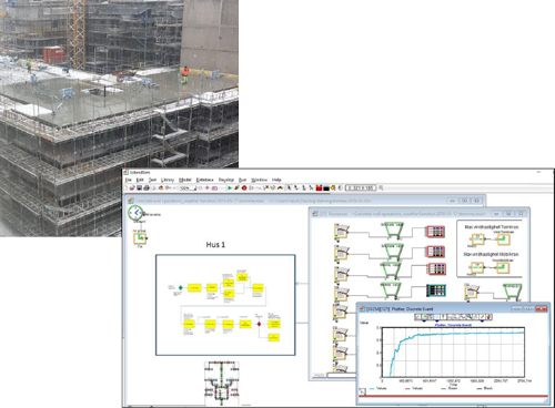 Lund University - Structual Engineering Model