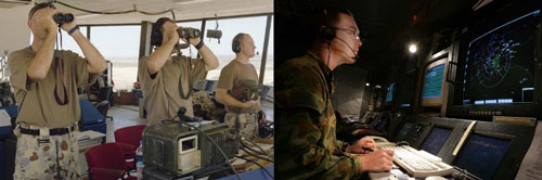 Air Traffic Control Workforce Sustainability