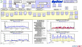 APICS 2017 model