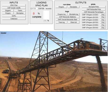 Iron Ore: Grade Movement
