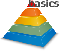 Hierarchical Blocks • Basics