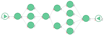 rbd model