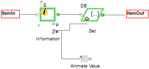 Assign Numbers in Serial to Items