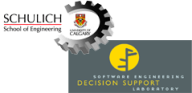 Studying the Impact of Uncertainty in Operational Release Planning