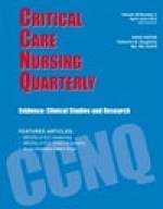 Planning Intensive Care Unit Design Using Computer Simulation Modeling