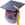 Imagine That Inc. Training